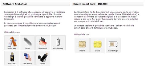 aruba driver smart card|aruba firma digitale software.